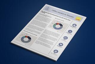 Warsaw office market waiting for next spectacular lease transactions