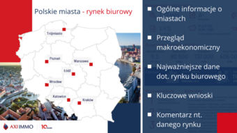 Report – office space in Poland 2019