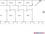 Offices to let in Business House Żeligowskiego
